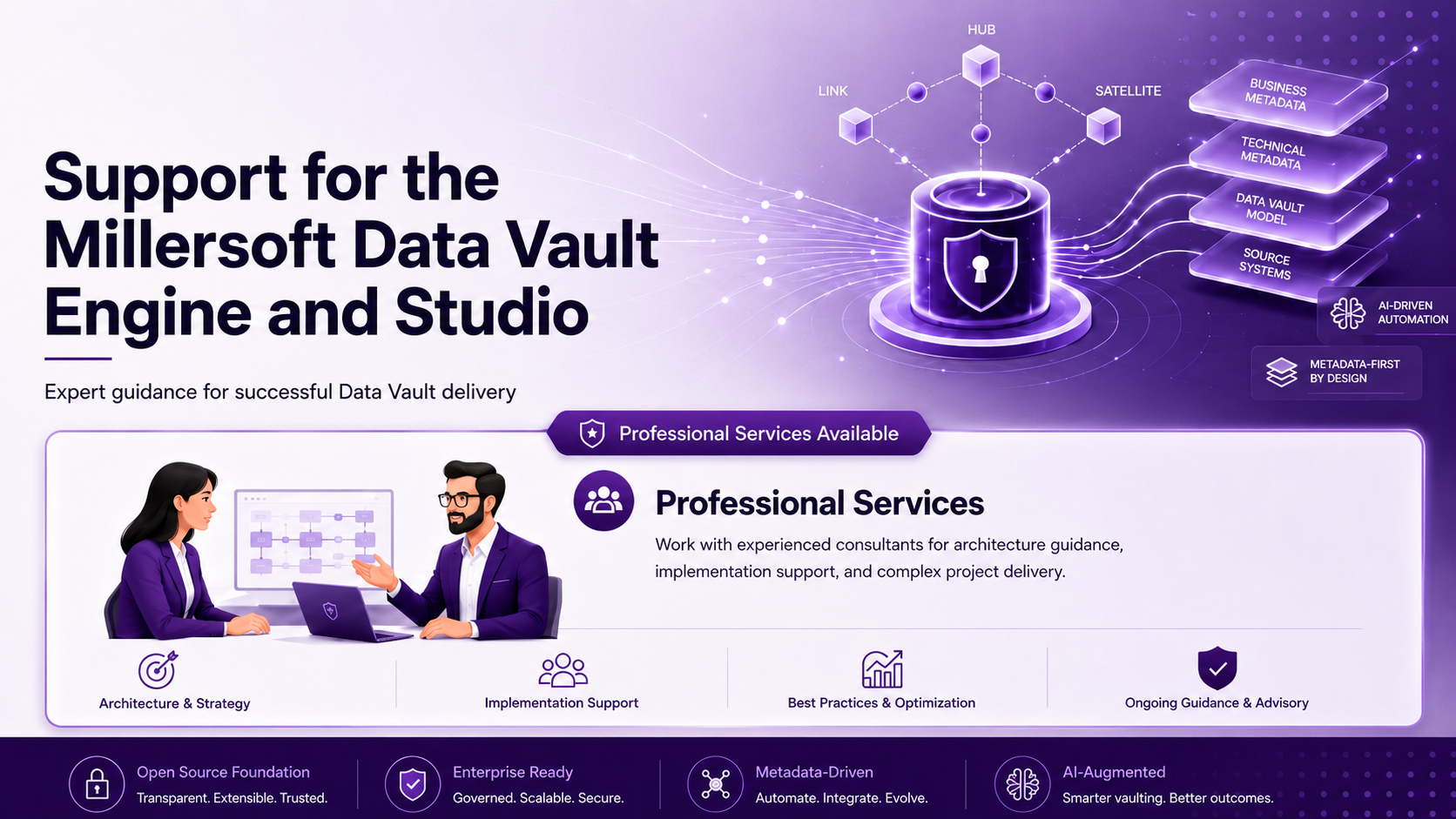 Data Vault Services